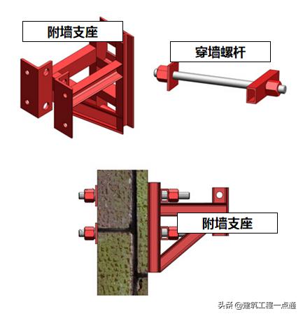升降貨梯平臺(tái)如何安裝_升降貨梯安裝步驟_貨梯升降機(jī)安裝