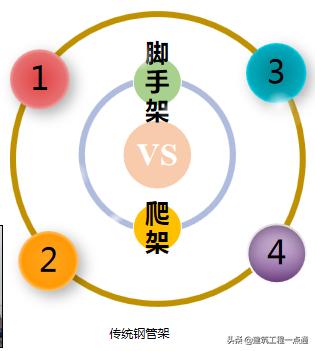 貨梯升降機(jī)安裝_升降貨梯安裝步驟_升降貨梯平臺(tái)如何安裝