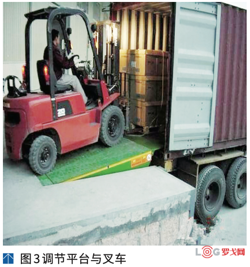 貨梯聯動卷簾門_升降卷簾門電路圖_升降平臺貨梯如何安裝卷簾門